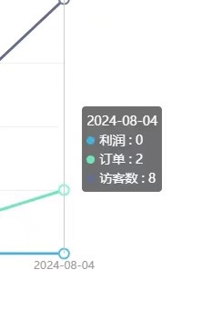 图片[12] 有时候只为那一句感谢！ 老秦
