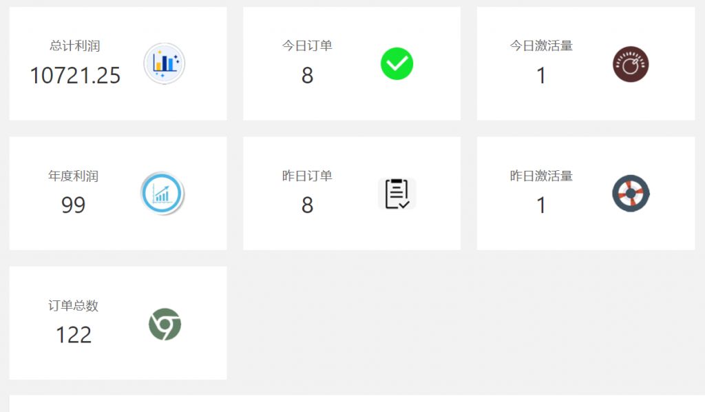 图片[5] 老秦实操落地19天，今天8单，总计：10721.25！ 老秦