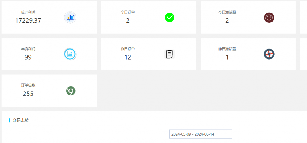 图片[3] 做互联网的天花板是知识付费 老秦