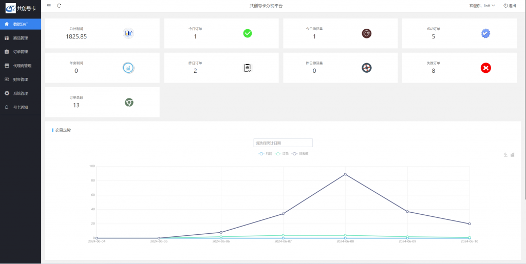 图片[16] 04年做人力资源小伙做实操共享IP计划，实操第10天单天最高产出500+ 老秦