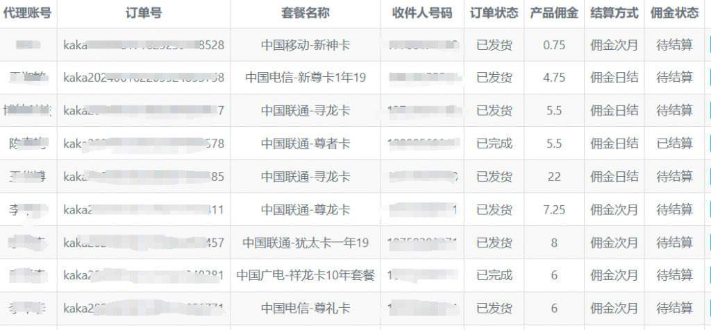 图片[7] 这种方式100%避免割韭菜 老秦