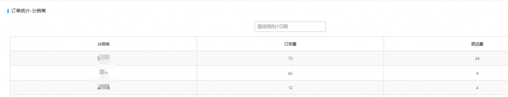 图片[3] 实操第55天，现在稳定一天能干1000+？ 老秦