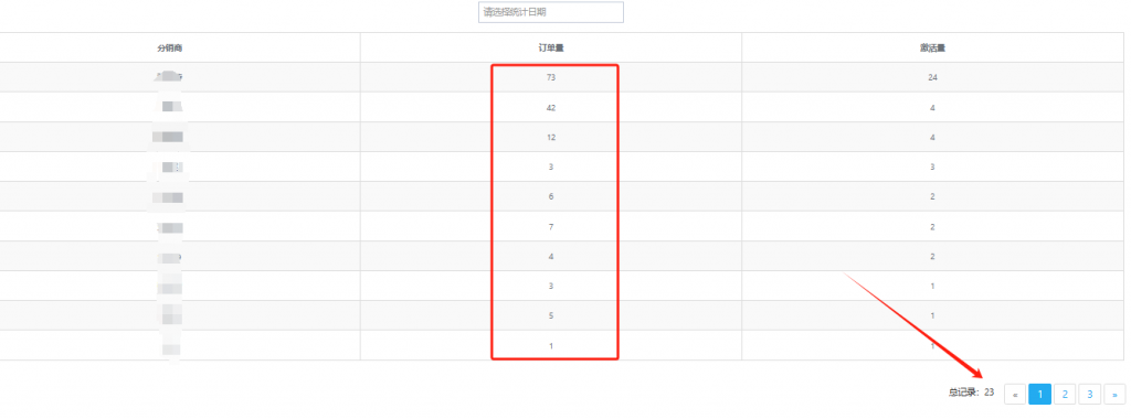 图片[4] 实操第55天，现在稳定一天能干1000+？ 老秦