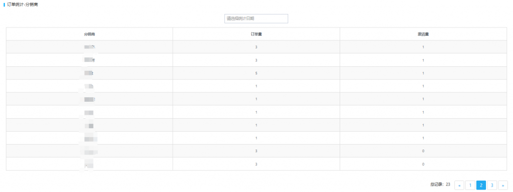 图片[5] 实操第55天，现在稳定一天能干1000+？ 老秦
