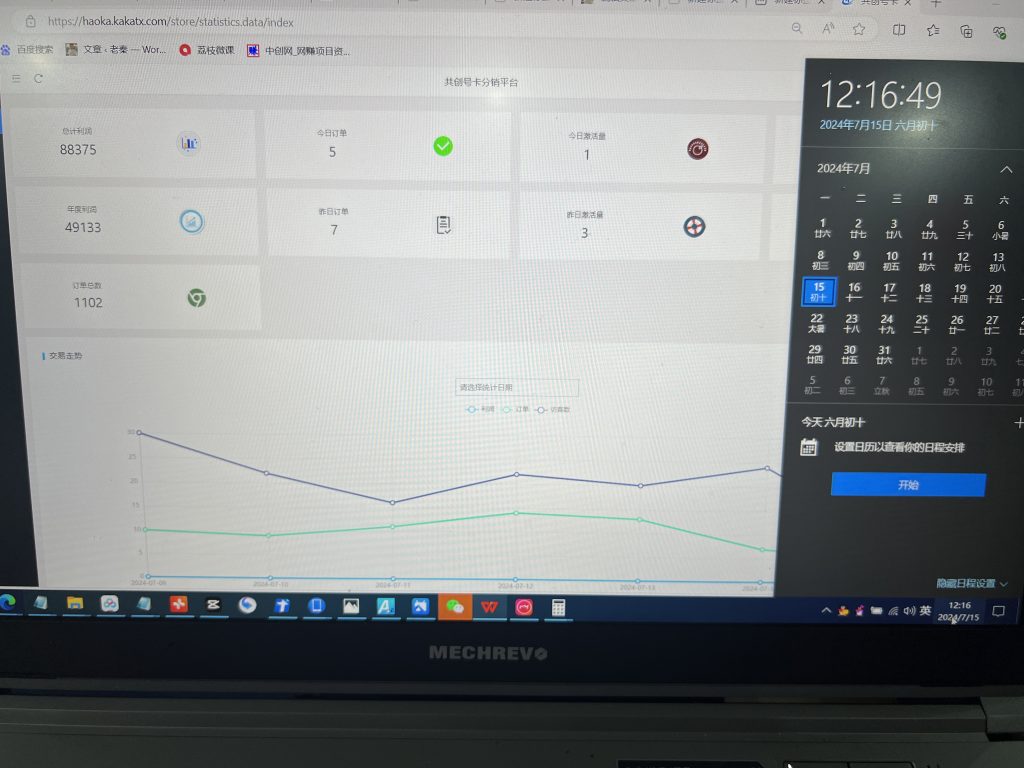 图片[4] 新伙计实操第68天共计产出：29713.46元，老员工实操第142天共计产出：88375元？ 老秦