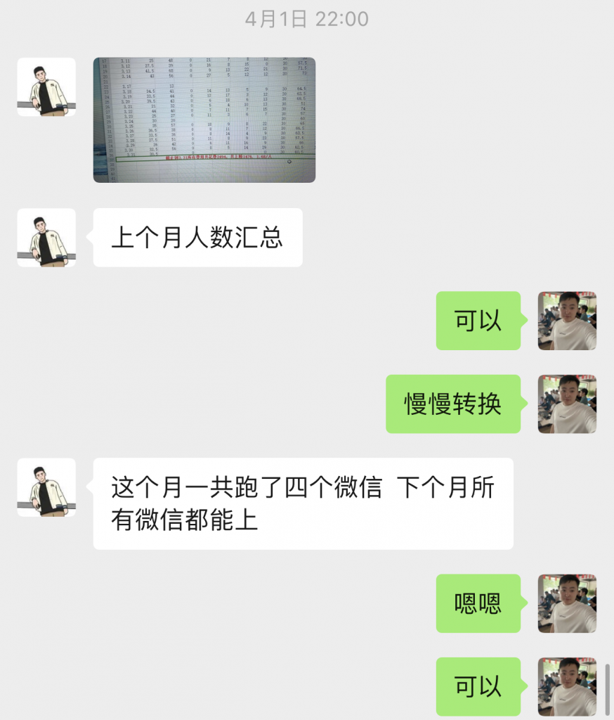 图片[26] 99年兄弟实体倒闭转战互联网，用这个玩法单天最高产11780元，纯利润8246‬元！ 老秦