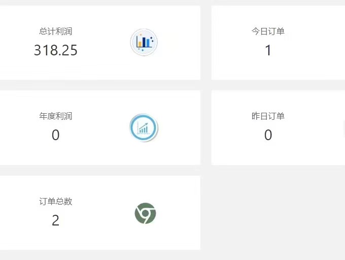 图片[8] 新同事用这个玩法！单天平均产出350+？ 老秦