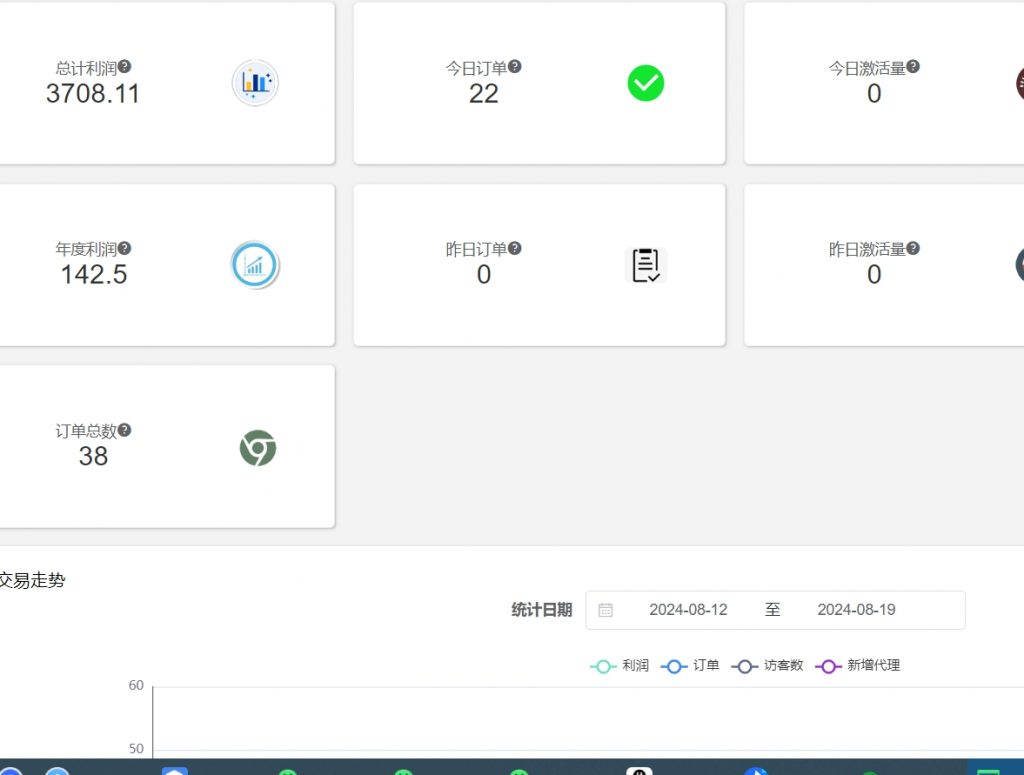 图片[18] 97年在律师事务所工作，他说用这个玩法实操第1天净利润搞了1790元？ 老秦