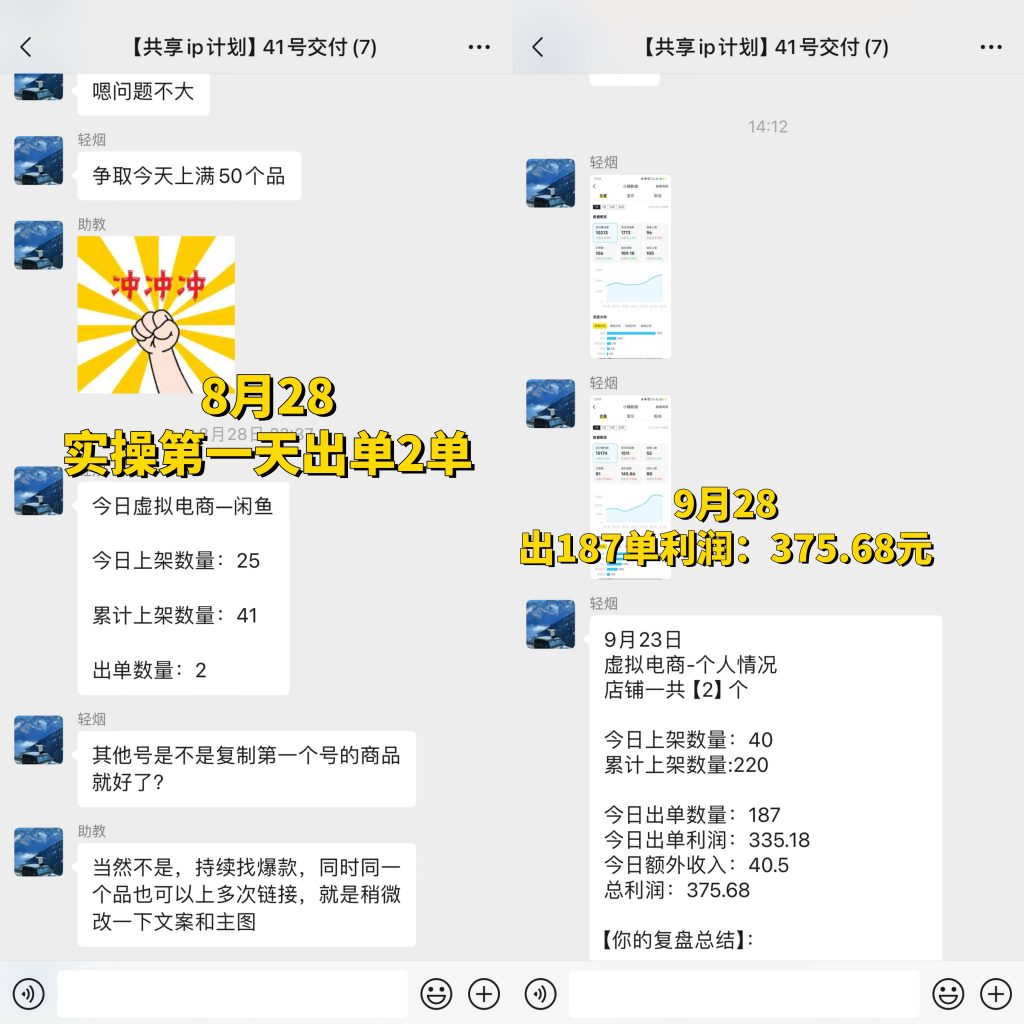 图片[21] 每天稳定净利润300+需要多久？用这个玩法30天才能快速达成！ 老秦