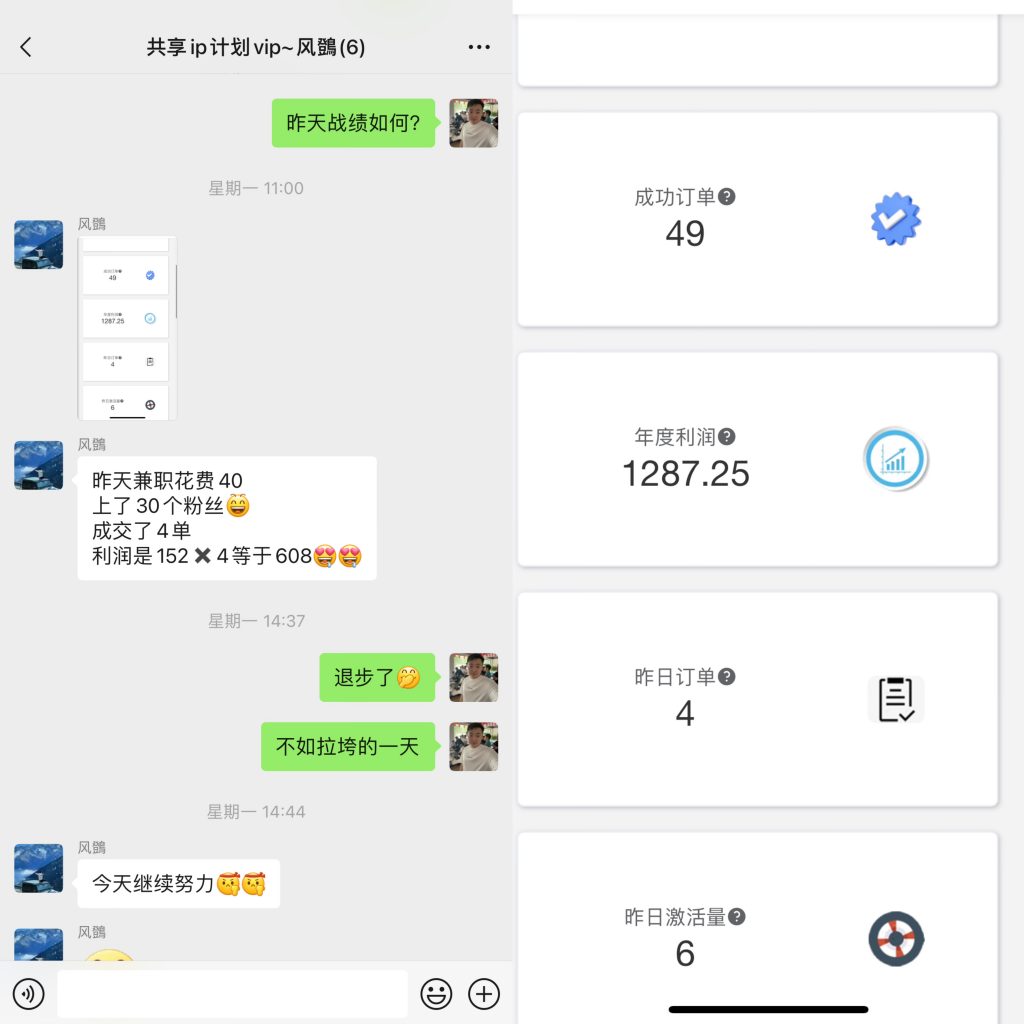 图片[57] 0基础可做，01年小伙辞职干这项目，实际操作7天，总产：5600.25元！ 老秦