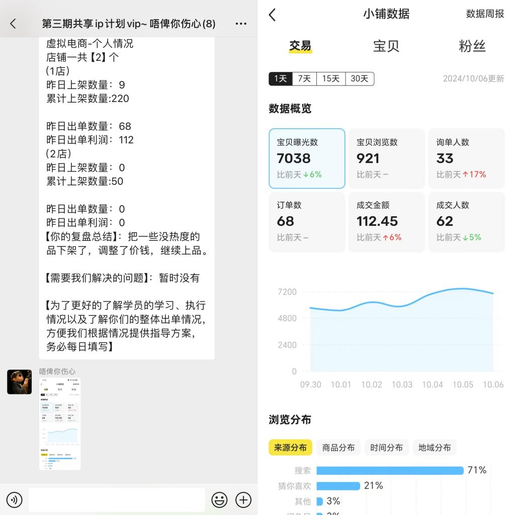 图片[31] 88年水果店老板总是被割，目前通过这个方式不仅每天稳定产出，且实现最高单天900元？ 老秦