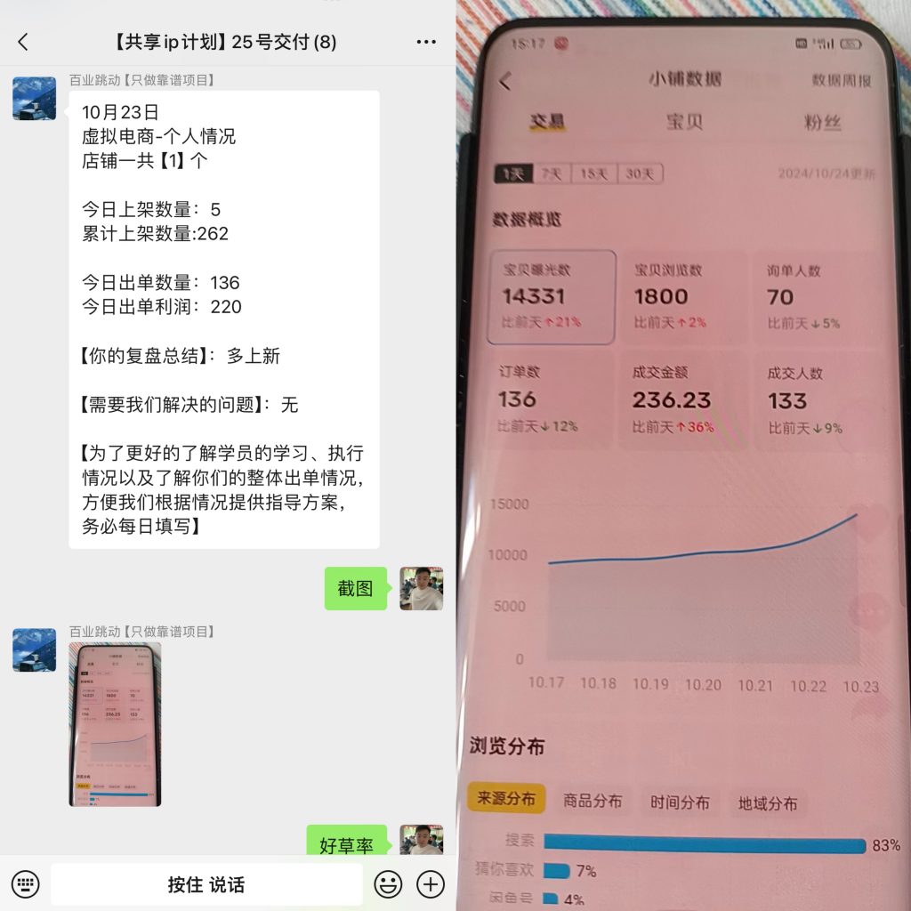 图片[10] 单铺子月搞了5580.03元，34岁开炸鸡店老哥干的这个项目… 老秦