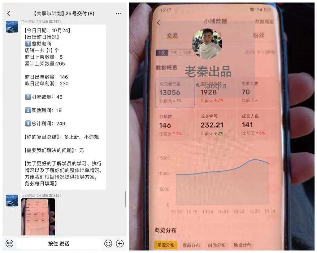图片[11] 单铺子月搞了5580.03元，34岁开炸鸡店老哥干的这个项目… 老秦