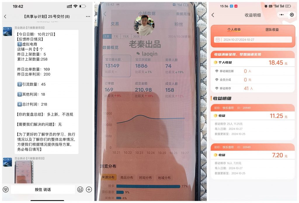 图片[14] 单铺子月搞了5580.03元，34岁开炸鸡店老哥干的这个项目… 老秦
