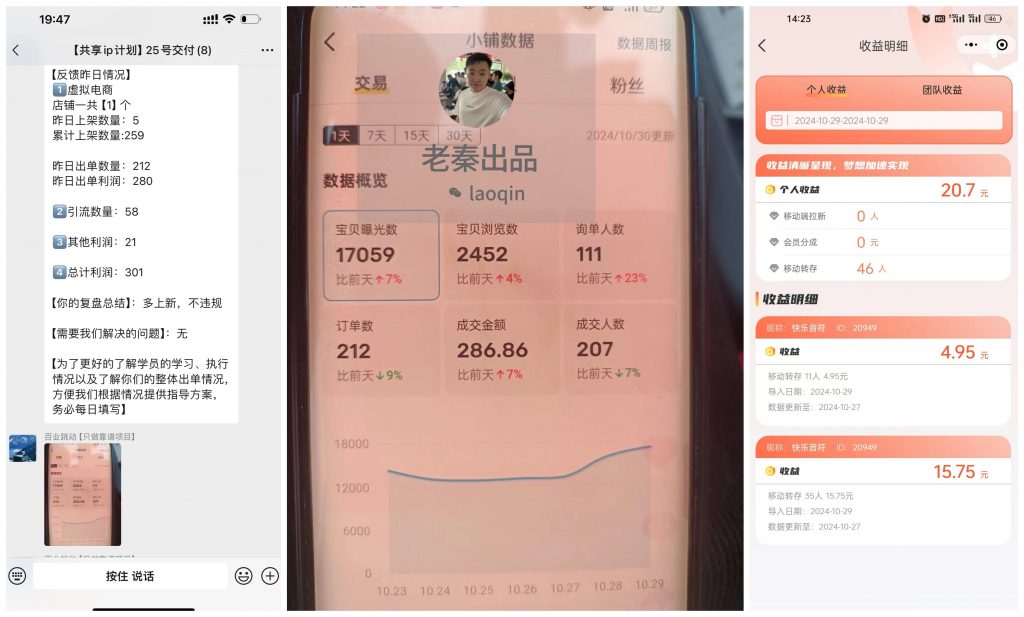 图片[16] 单铺子月搞了5580.03元，34岁开炸鸡店老哥干的这个项目… 老秦