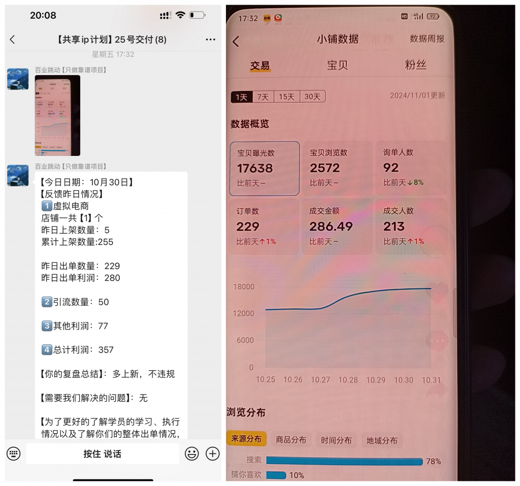 图片[18] 单铺子月搞了5580.03元，34岁开炸鸡店老哥干的这个项目… 老秦