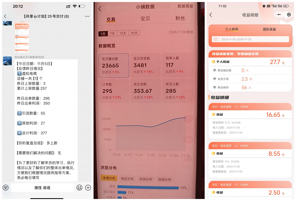 图片[20] 单铺子月搞了5580.03元，34岁开炸鸡店老哥干的这个项目… 老秦