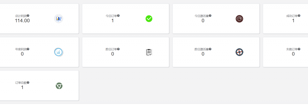 图片[2] 每个人都有后手，给自己一个后路，原来老秦最大的退路就是这个？ 老秦