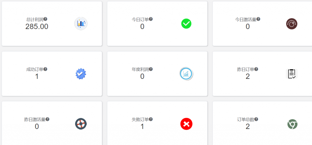 图片[30] 99年小伙全职宝爸，每天3小时实操7天利润1977.25元，单天最高收入427.25元！【全实操过程进行揭秘】 老秦