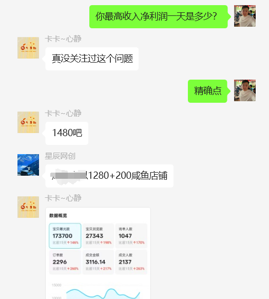 图片[60] 87年开出租大哥，业余2小时操作这个15天回本之后净赚24487元？ 老秦