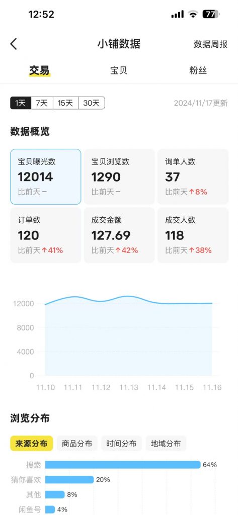 图片[54] 91年做UI设计师被老板拖欠10万工资，为自己谋一份保障，操作这个每月额外稳定收入5000+？ 老秦