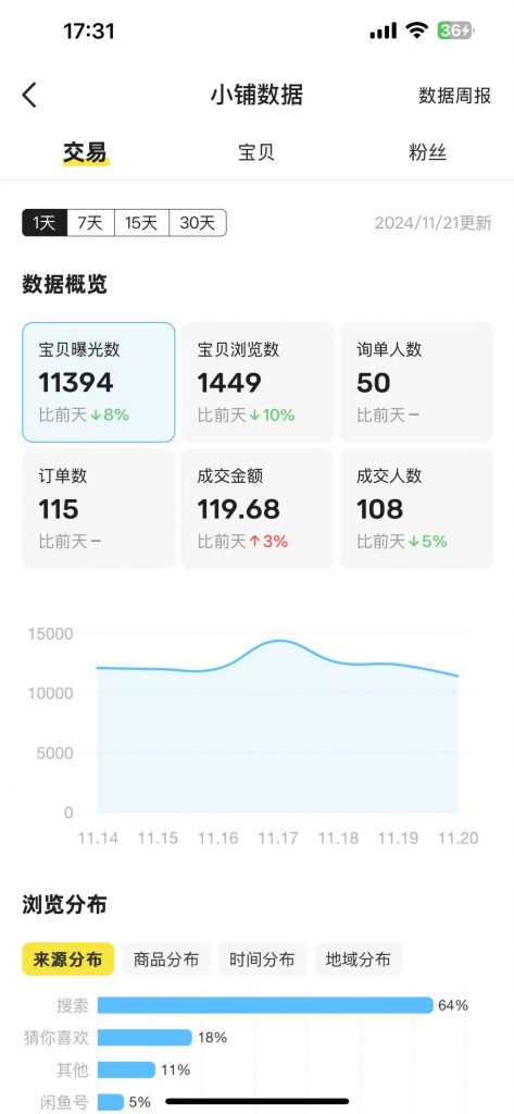 图片[62] 91年做UI设计师被老板拖欠10万工资，为自己谋一份保障，操作这个每月额外稳定收入5000+？ 老秦