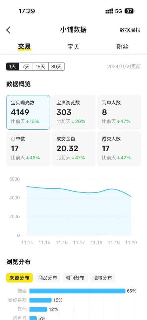 图片[63] 91年做UI设计师被老板拖欠10万工资，为自己谋一份保障，操作这个每月额外稳定收入5000+？ 老秦