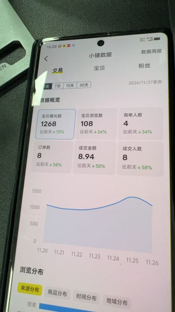 图片[67] 91年做UI设计师被老板拖欠10万工资，为自己谋一份保障，操作这个每月额外稳定收入5000+？ 老秦