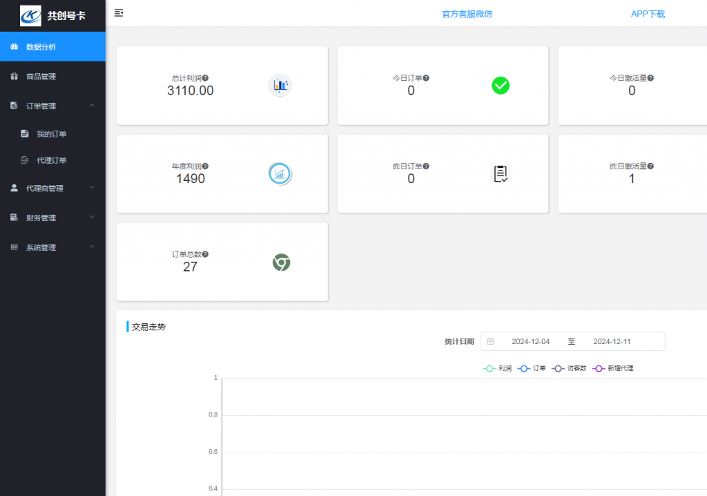 图片[3] 27岁佛系小伙负责单位计量检测，使用这个技能每天额外保底稳定收入200+？ 老秦
