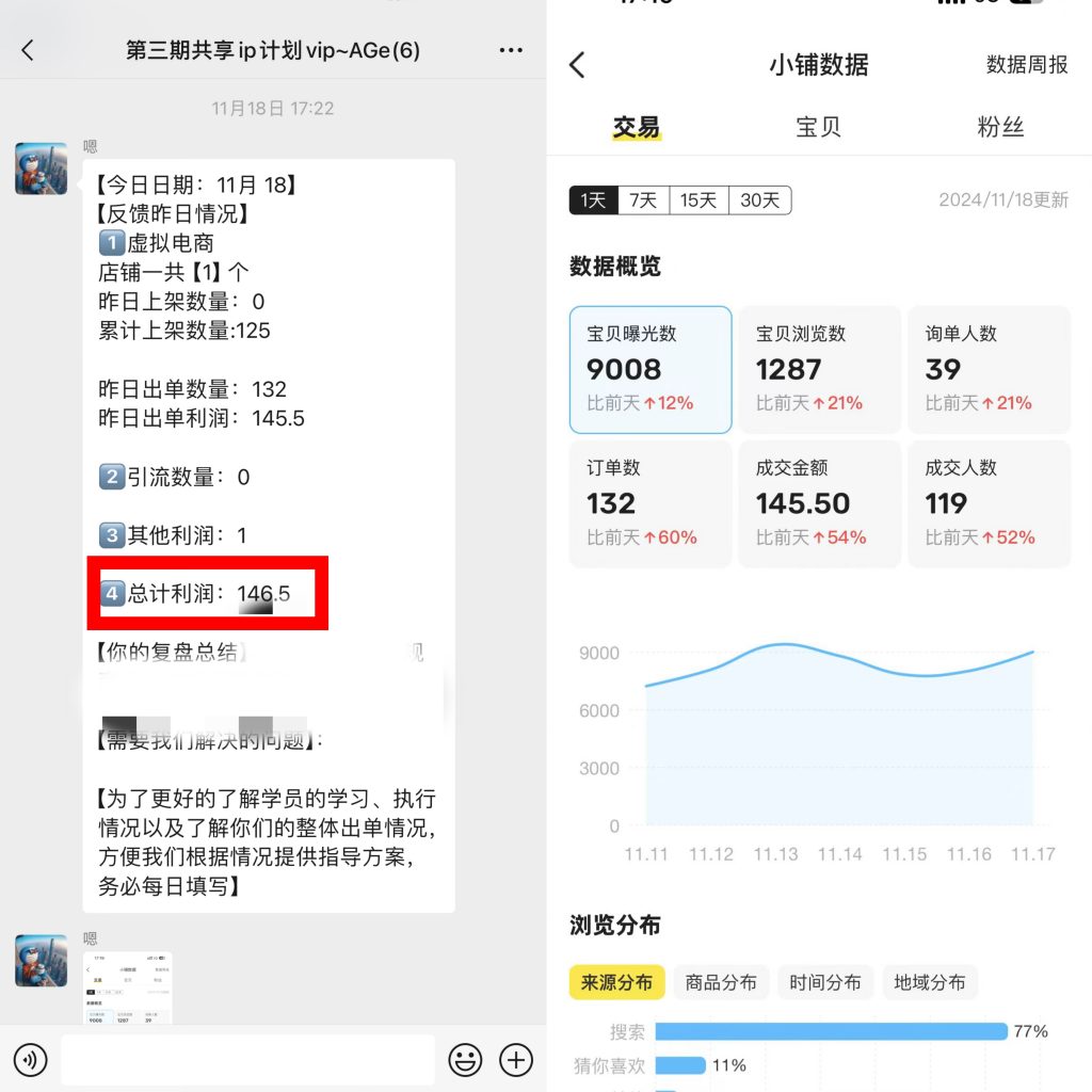 图片[29] 27岁佛系小伙负责单位计量检测，使用这个技能每天额外保底稳定收入200+？ 老秦