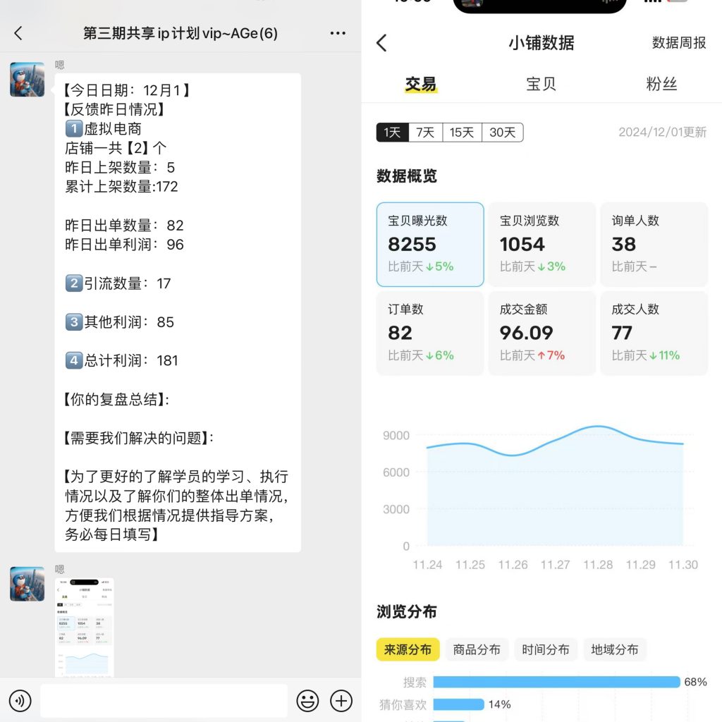 图片[31] 27岁佛系小伙负责单位计量检测，使用这个技能每天额外保底稳定收入200+？ 老秦