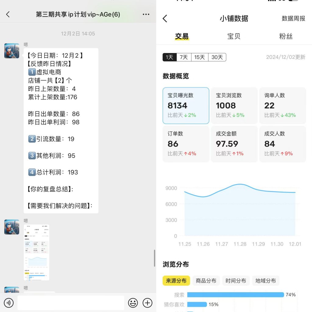 图片[33] 27岁佛系小伙负责单位计量检测，使用这个技能每天额外保底稳定收入200+？ 老秦