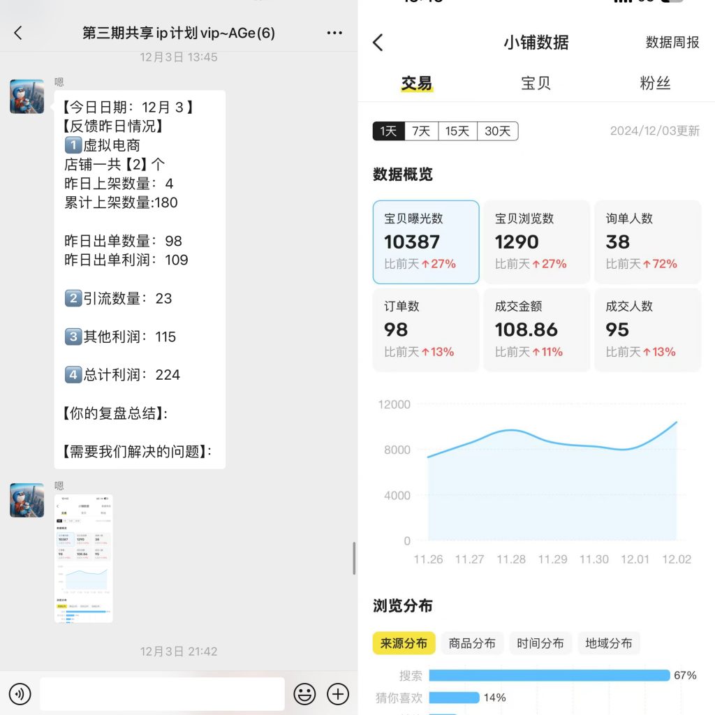 图片[34] 27岁佛系小伙负责单位计量检测，使用这个技能每天额外保底稳定收入200+？ 老秦