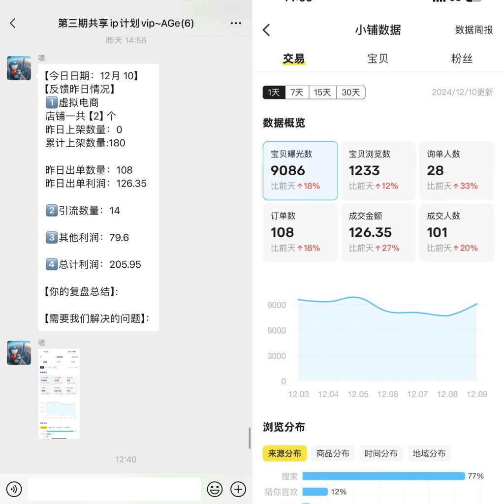 图片[37] 27岁佛系小伙负责单位计量检测，使用这个技能每天额外保底稳定收入200+？ 老秦