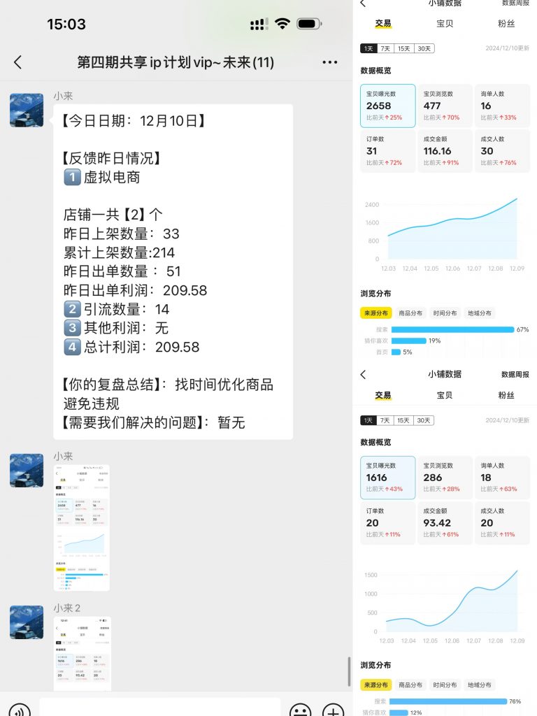 图片[43] 00年小伙做销售，业余时间实操这个20天回本，单天最高收入815元？ 老秦