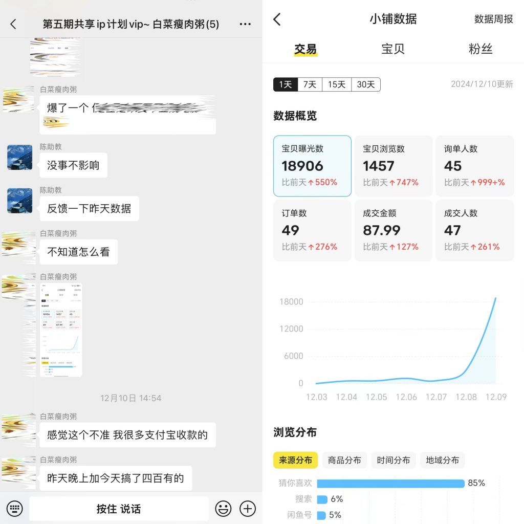 图片[11] 97年小伙主业java每天30分钟额外操作单天最高收入1261.5元，6天净落5000+？ 老秦