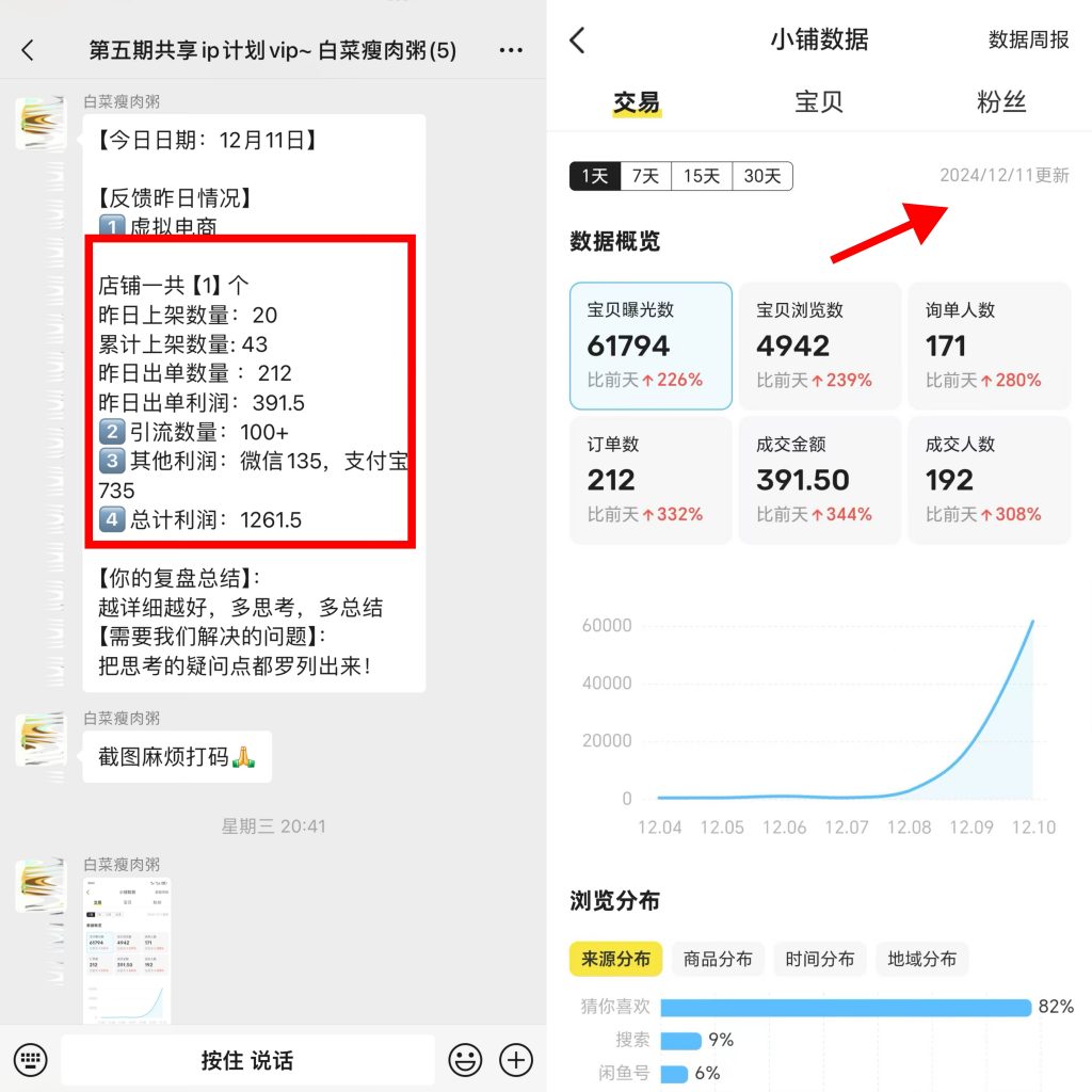 图片[12] 97年小伙主业java每天30分钟额外操作单天最高收入1261.5元，6天净落5000+？ 老秦