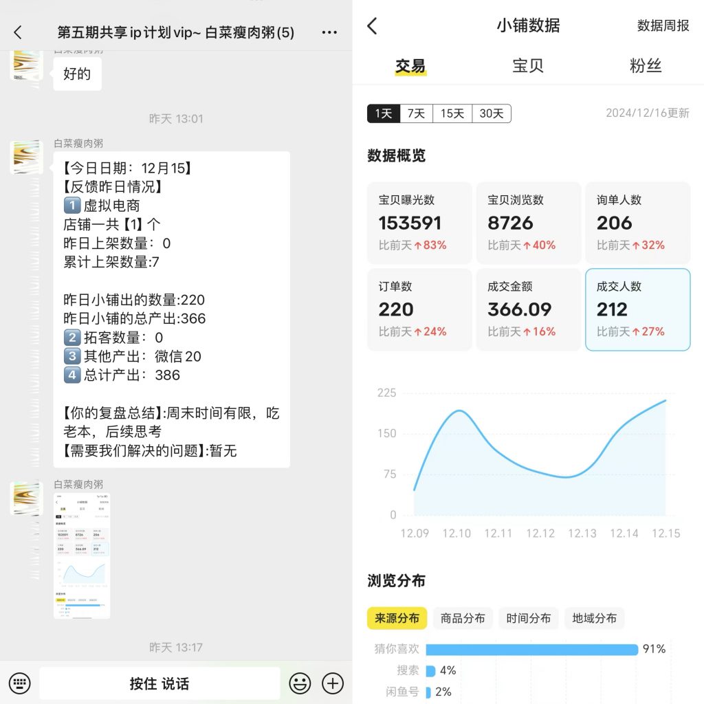 图片[20] 97年小伙主业java每天30分钟额外操作单天最高收入1261.5元，6天净落5000+？ 老秦