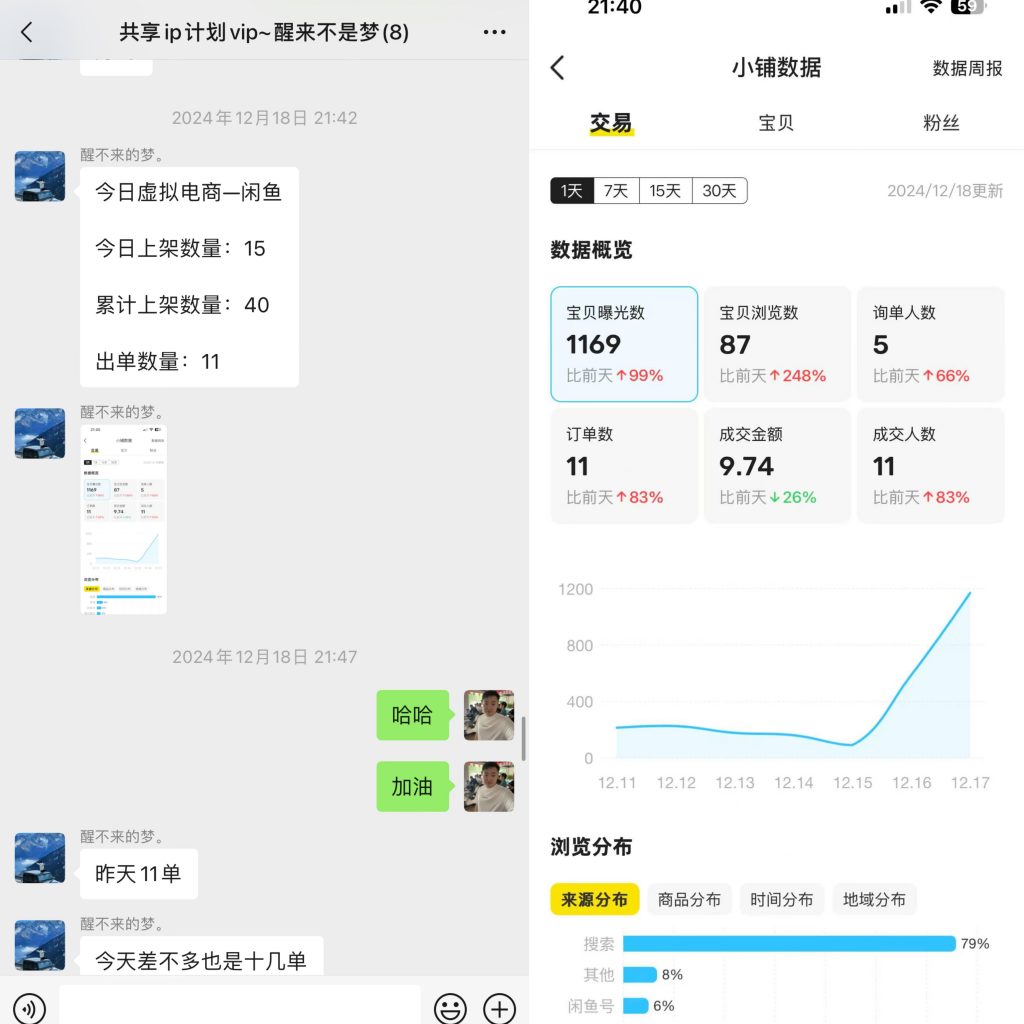 图片[27] 33岁兄弟在工厂上班，每天额外1小时操作这个，实操174天，月稳定6000+？ 老秦