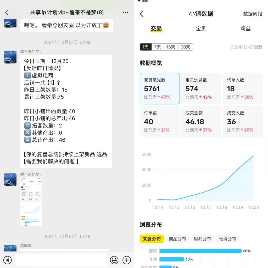 图片[28] 33岁兄弟在工厂上班，每天额外1小时操作这个，实操174天，月稳定6000+？ 老秦