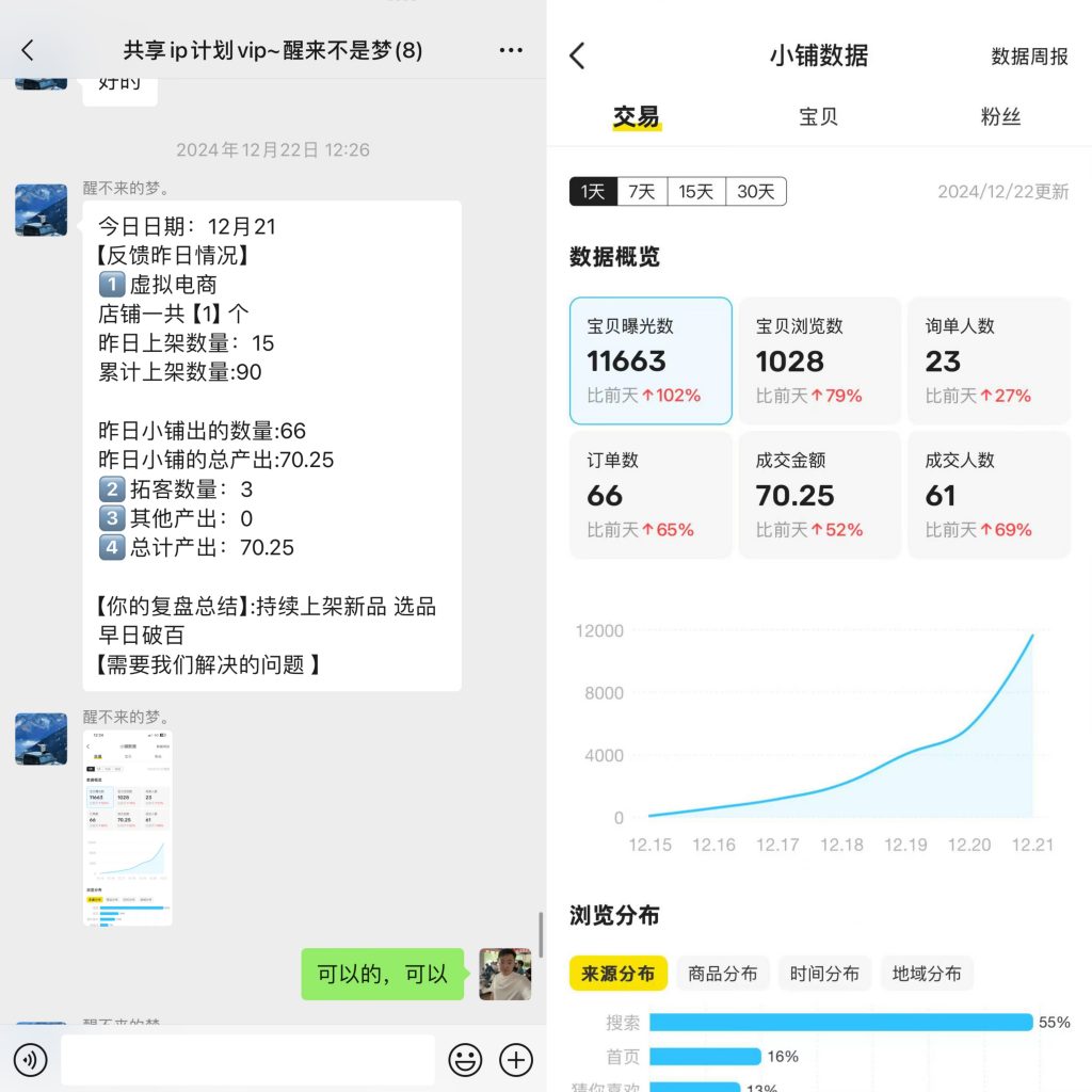 图片[29] 33岁兄弟在工厂上班，每天额外1小时操作这个，实操174天，月稳定6000+？ 老秦