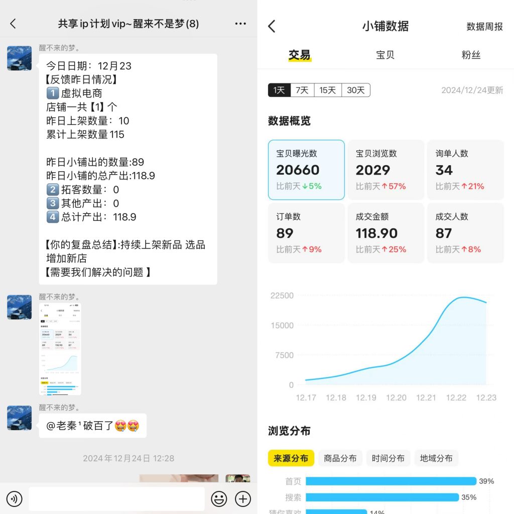 图片[31] 33岁兄弟在工厂上班，每天额外1小时操作这个，实操174天，月稳定6000+？ 老秦