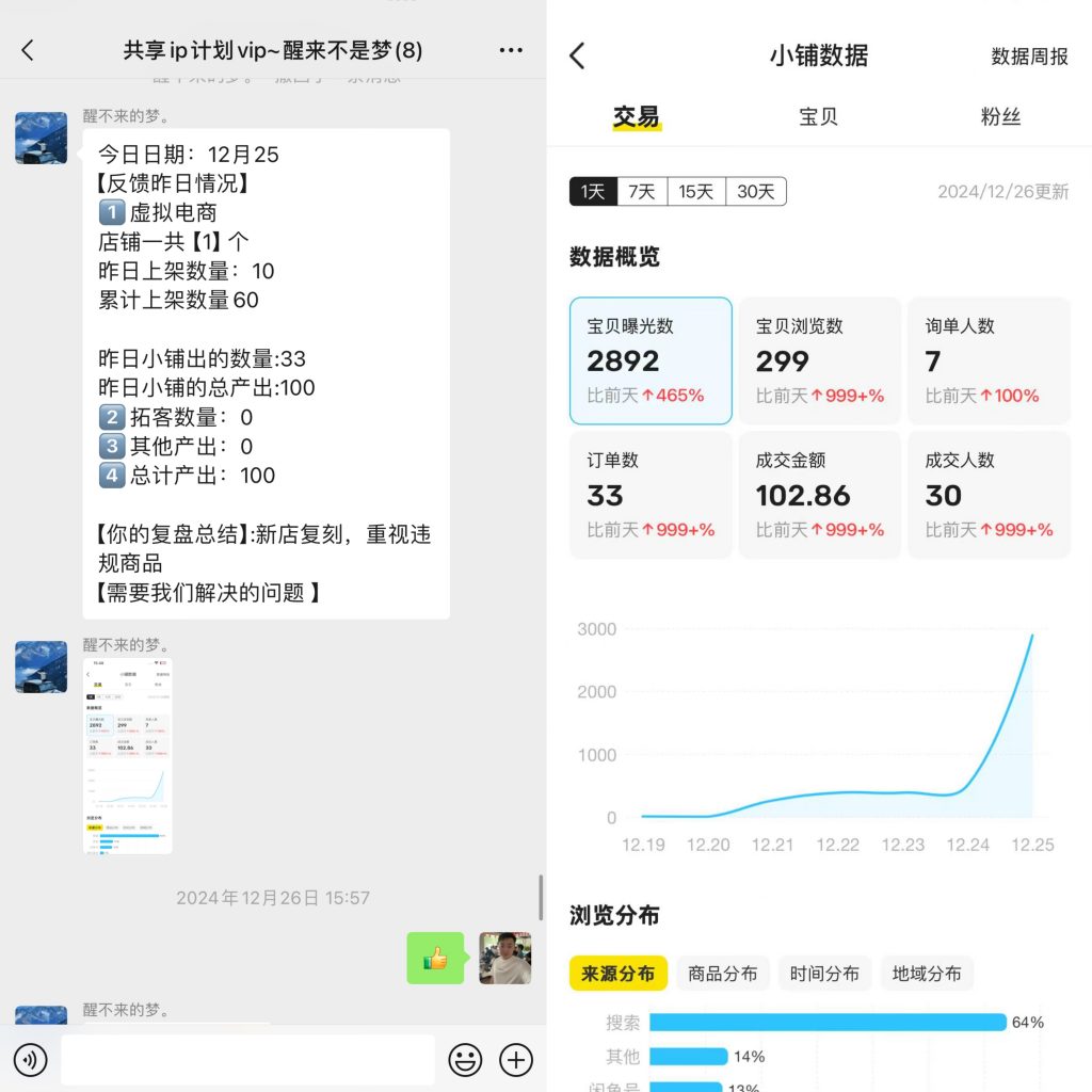 图片[32] 33岁兄弟在工厂上班，每天额外1小时操作这个，实操174天，月稳定6000+？ 老秦