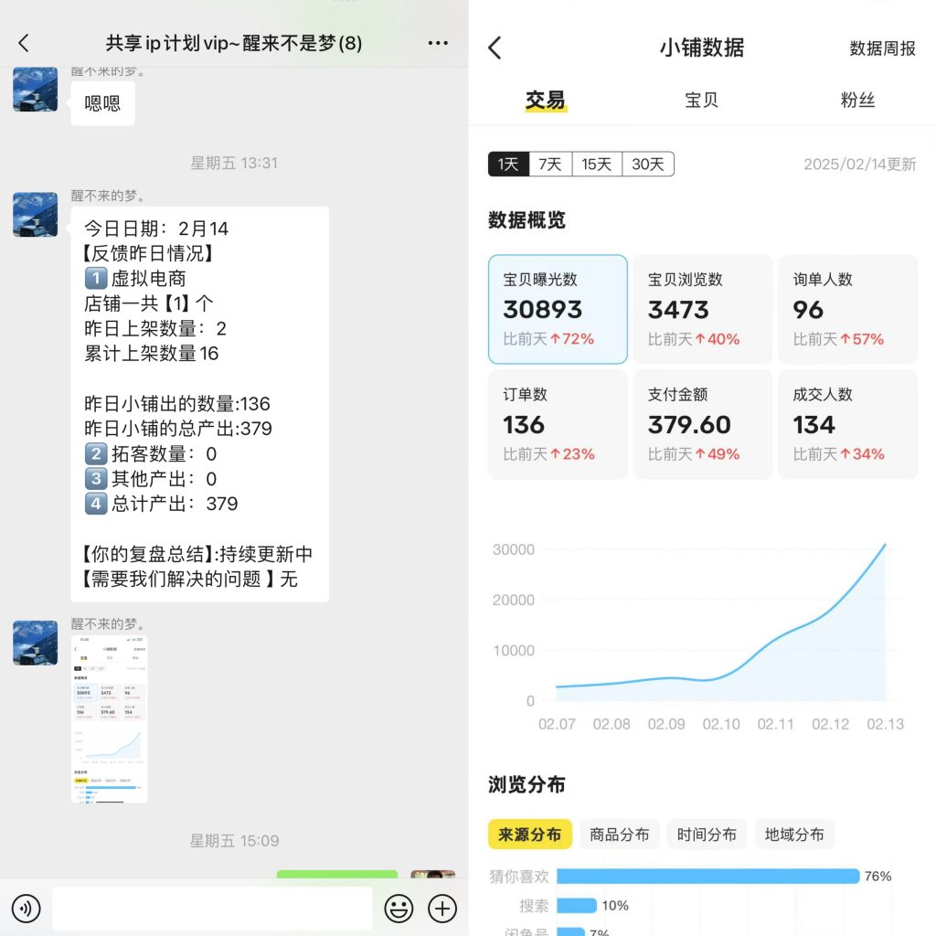 图片[13] 33岁兄弟在工厂上班，用这个方法实操209天，月稳定10000+？ 老秦