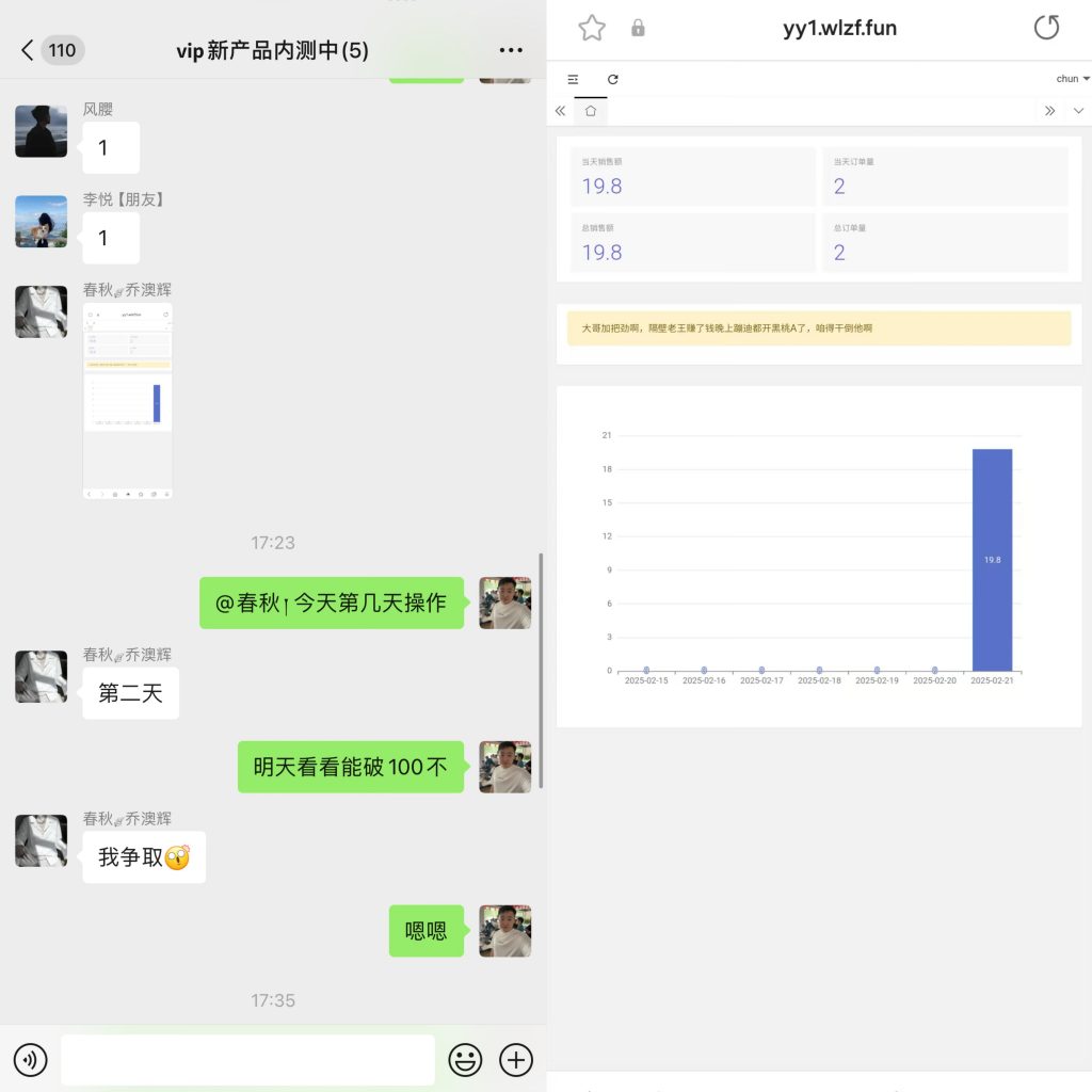 图片[6] 实操一线第289天，目前实操新产品第4天产出386.7元 老秦