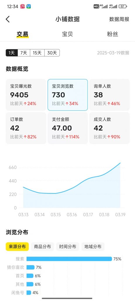 图片[17] 00后体育老师每天额外1小时操作这个15天实现0~1的破百收益！！ 老秦