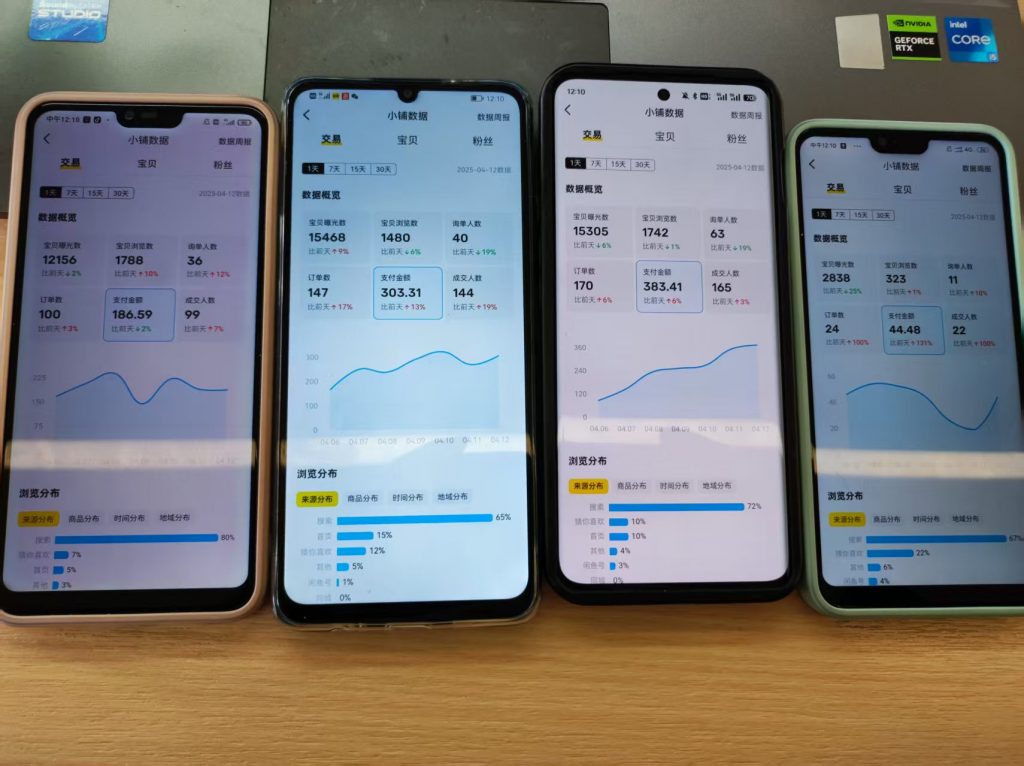 图片[6] 26岁把妹青年做程序员被辞退，做这个稳定147天，稳定一天收入600到700元如何做到的？ 老秦