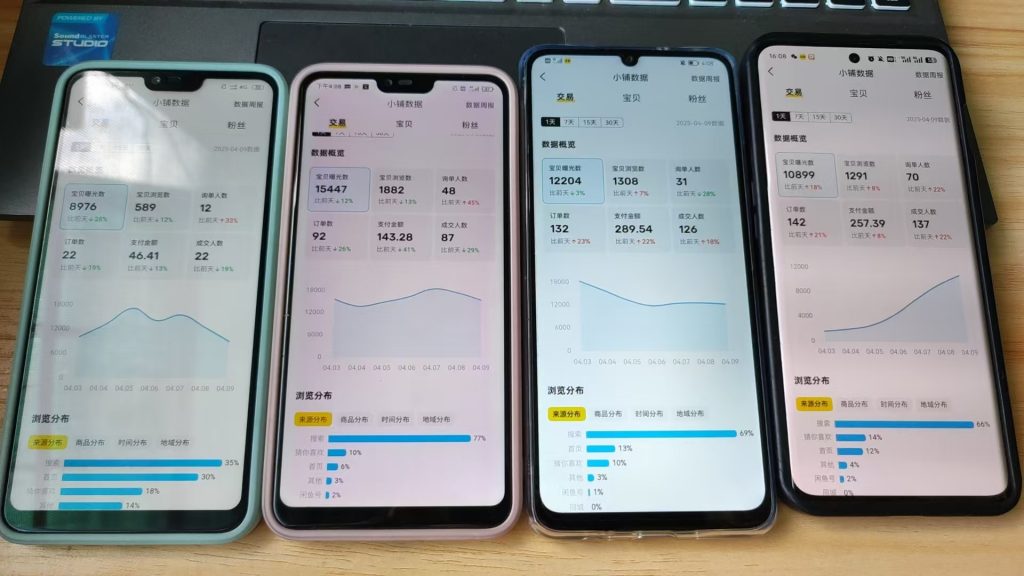 图片[43] 26岁把妹青年做程序员被辞退，做这个稳定147天，稳定一天收入600到700元如何做到的？ 老秦