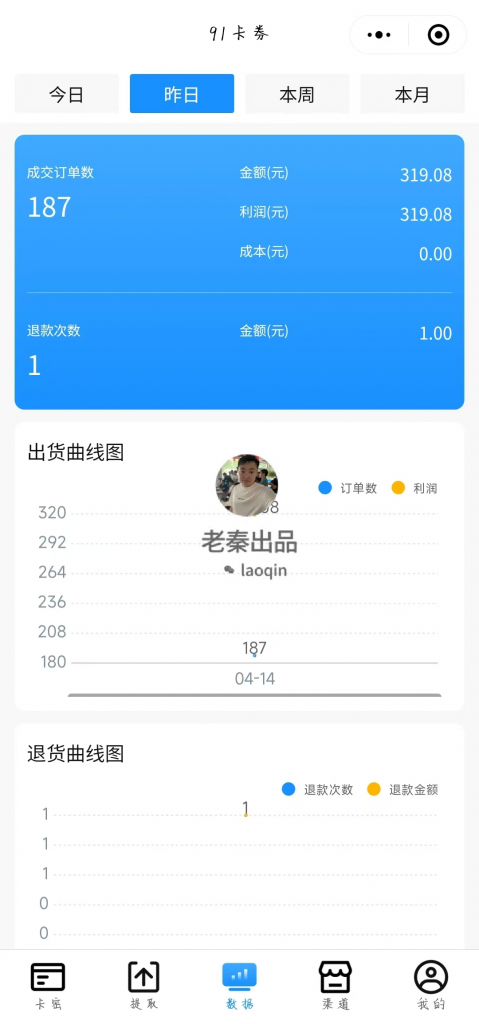 图片[45] 41岁安徽合肥大哥在地铁上班，额外做这个30天产出7461.4利润？ 老秦