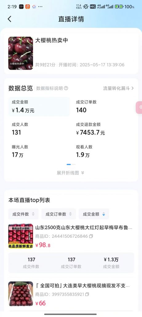 图片[15] 25岁陕西人，主业做推拿，副业搞这个，7天小搞4100＋？ 老秦